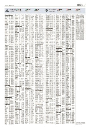 tranastidning_b-20230601_000_00_00_017.pdf