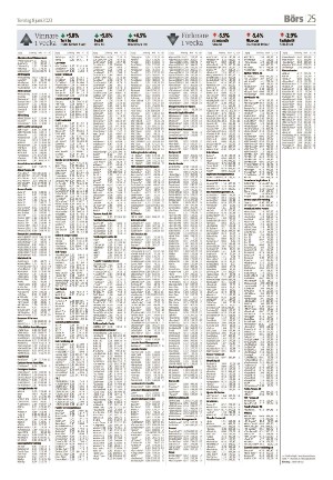 tranastidning_b-20230608_000_00_00_025.pdf