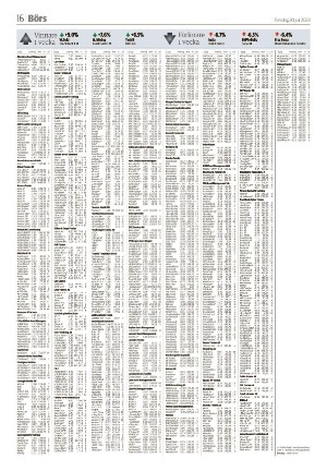 tranastidning_b-20230720_000_00_00_016.pdf