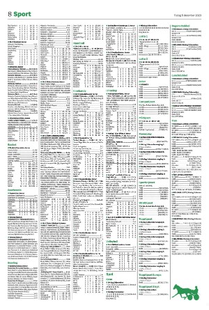 tranastidning_b-20231205_000_00_00_008.pdf