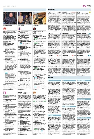 tranastidning_b-20231209_000_00_00_025.pdf