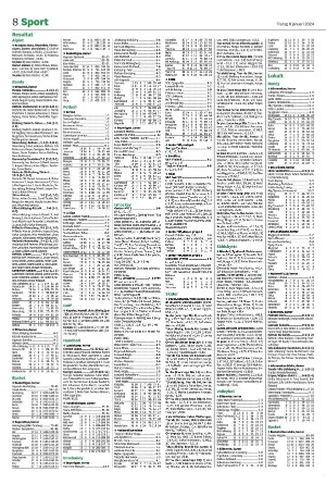 tranastidning_b-20240109_000_00_00_008.pdf