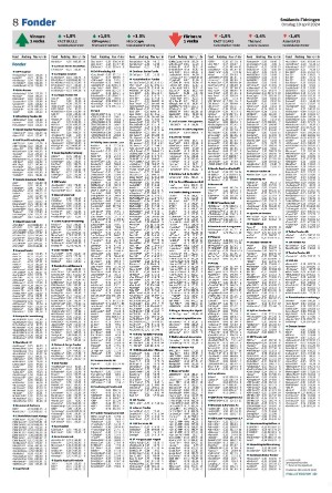 tranastidning_b-20240410_000_00_00_008.pdf