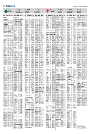 tranastidning_b-20240925_000_00_00_008.pdf
