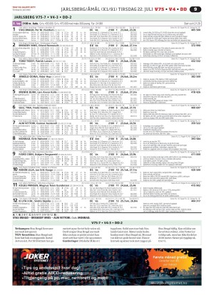 travoggaloppnytt-20250722_000_00_00_009.pdf