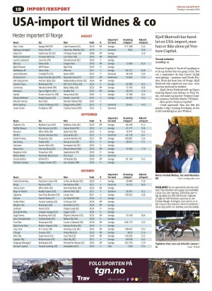 travoggaloppnytt-20251104_000_00_00_018.pdf