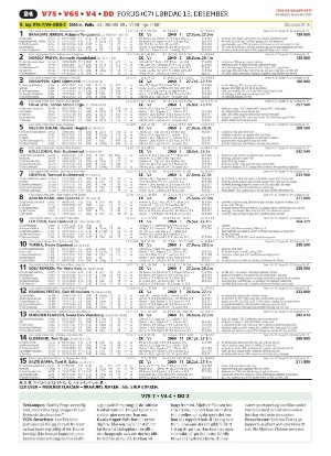 travoggaloppnytt-20251211_000_00_00_024.pdf