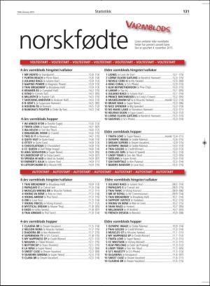 travoggaloppnytt_arsrevy-20151211_000_00_00_131.pdf