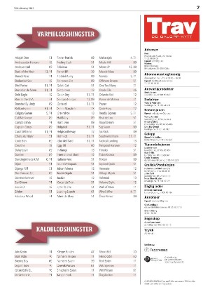 travoggaloppnytt_arsrevy-20251205_000_00_00_007.pdf