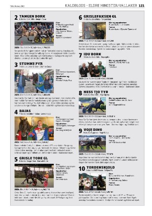 travoggaloppnytt_arsrevy-20251205_000_00_00_121.pdf