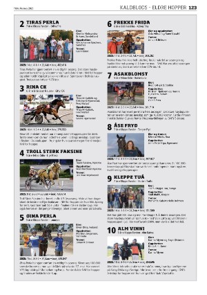 travoggaloppnytt_arsrevy-20251205_000_00_00_123.pdf