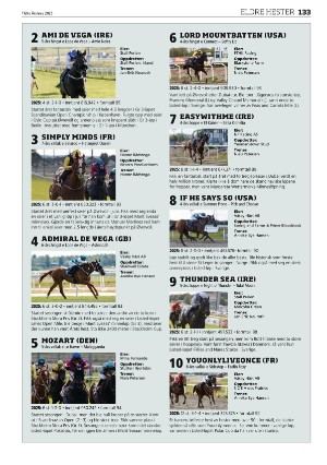 travoggaloppnytt_arsrevy-20251205_000_00_00_133.pdf