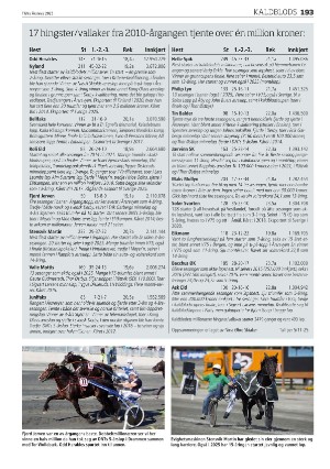 travoggaloppnytt_arsrevy-20251205_000_00_00_193.pdf