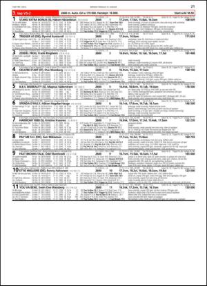 travoggaloppnytt_tips-20130108_000_00_00_021.pdf