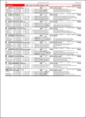 travoggaloppnytt_tips-20130116_000_00_00_016.pdf