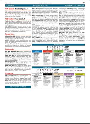 travoggaloppnytt_tips-20130116_000_00_00_023.pdf