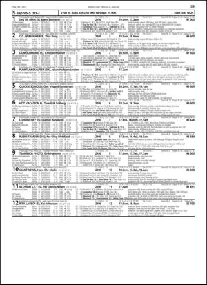 travoggaloppnytt_tips-20130116_000_00_00_039.pdf