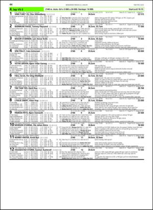 travoggaloppnytt_tips-20130116_000_00_00_044.pdf