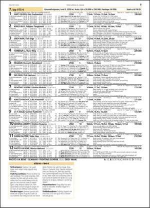 travoggaloppnytt_tips-20130123_000_00_00_009.pdf