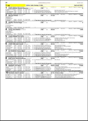 travoggaloppnytt_tips-20130123_000_00_00_024.pdf