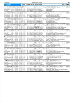 travoggaloppnytt_tips-20130130_000_00_00_025.pdf
