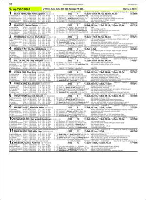 travoggaloppnytt_tips-20130130_000_00_00_032.pdf