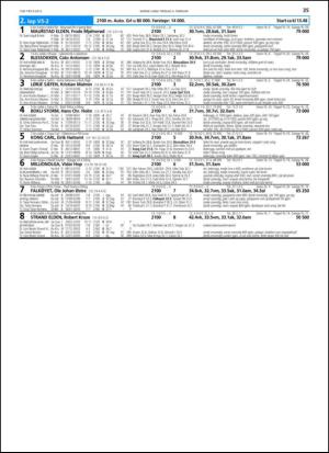 travoggaloppnytt_tips-20130130_000_00_00_035.pdf