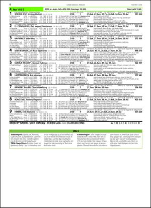 travoggaloppnytt_tips-20130204_000_00_00_006.pdf