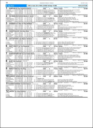 travoggaloppnytt_tips-20130204_000_00_00_014.pdf