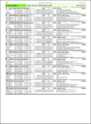 travoggaloppnytt_tips-20130204_000_00_00_016.pdf