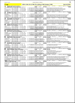 travoggaloppnytt_tips-20130204_000_00_00_019.pdf