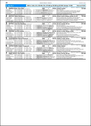 travoggaloppnytt_tips-20130204_000_00_00_020.pdf