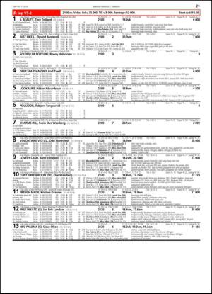 travoggaloppnytt_tips-20130204_000_00_00_021.pdf