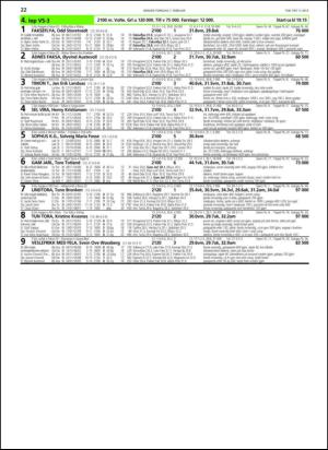 travoggaloppnytt_tips-20130204_000_00_00_022.pdf