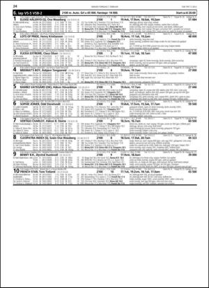 travoggaloppnytt_tips-20130204_000_00_00_024.pdf