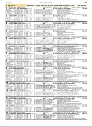 travoggaloppnytt_tips-20130204_000_00_00_025.pdf