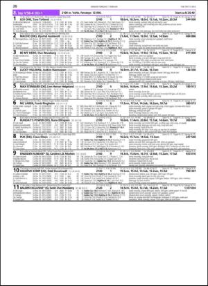 travoggaloppnytt_tips-20130204_000_00_00_026.pdf