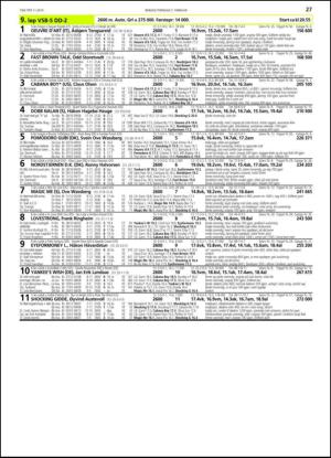 travoggaloppnytt_tips-20130204_000_00_00_027.pdf