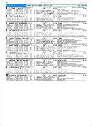 travoggaloppnytt_tips-20130204_000_00_00_030.pdf