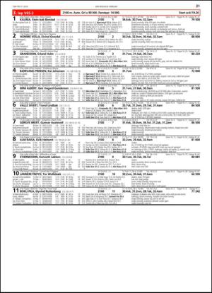 travoggaloppnytt_tips-20130204_000_00_00_031.pdf