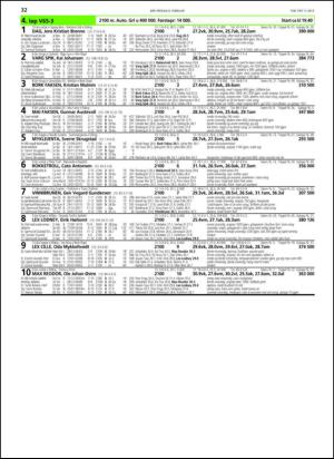 travoggaloppnytt_tips-20130204_000_00_00_032.pdf