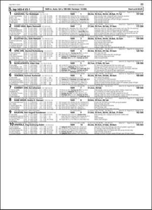travoggaloppnytt_tips-20130204_000_00_00_033.pdf