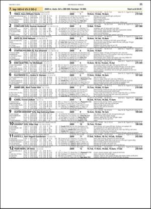 travoggaloppnytt_tips-20130204_000_00_00_035.pdf