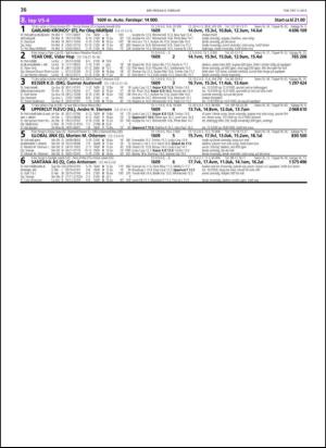 travoggaloppnytt_tips-20130204_000_00_00_036.pdf