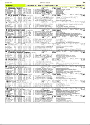 travoggaloppnytt_tips-20130204_000_00_00_037.pdf