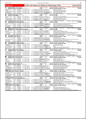 travoggaloppnytt_tips-20130206_000_00_00_005.pdf