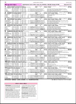 travoggaloppnytt_tips-20130206_000_00_00_012.pdf
