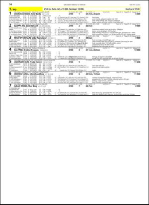 travoggaloppnytt_tips-20130206_000_00_00_014.pdf