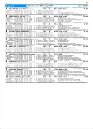 travoggaloppnytt_tips-20130206_000_00_00_015.pdf
