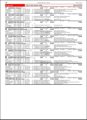 travoggaloppnytt_tips-20130206_000_00_00_016.pdf